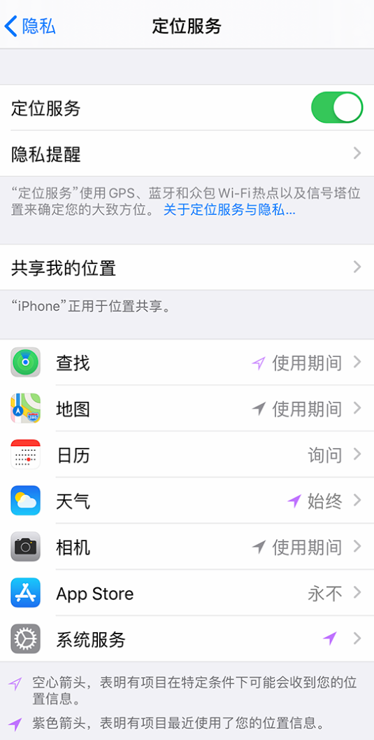 永嘉苹果手机维修分享iPhone 状态栏中时间显示为蓝色图标是什么情况 